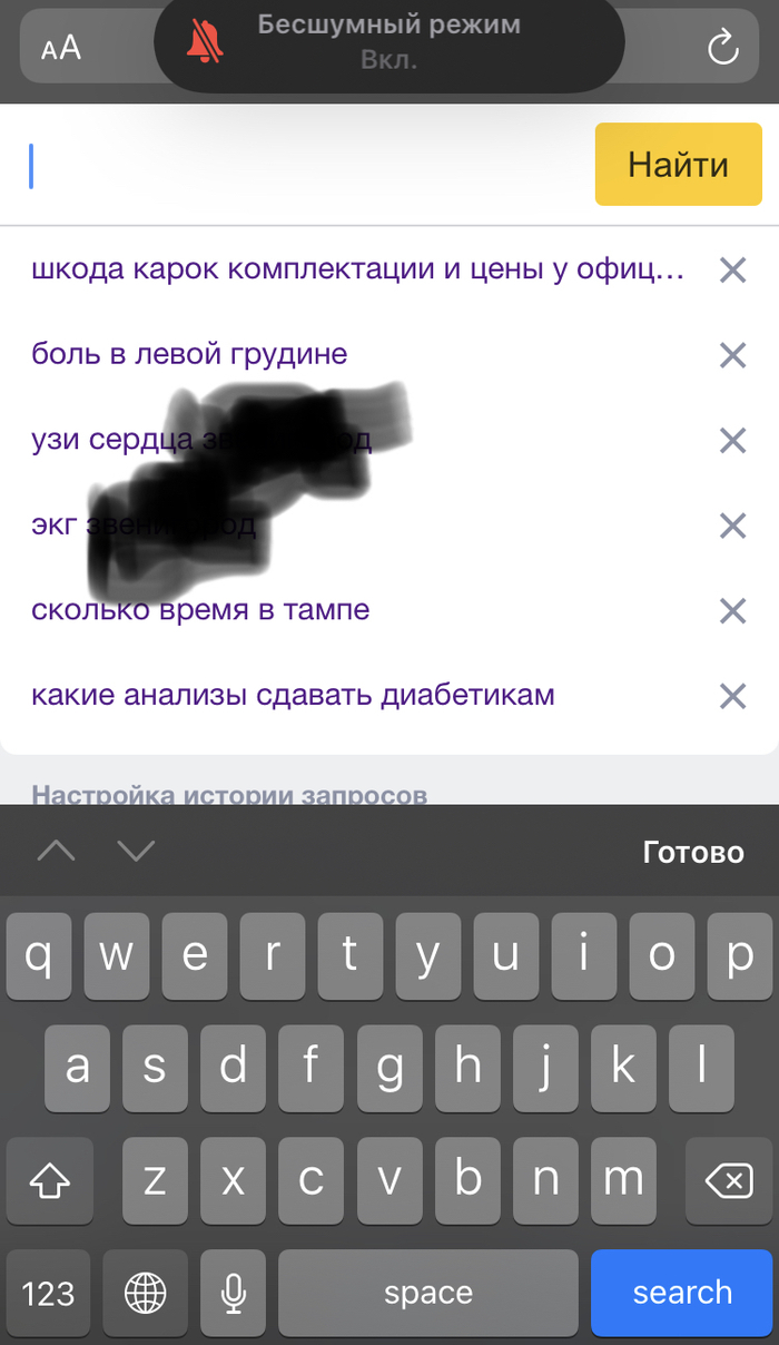 История поиска сорокалетнего крлсона