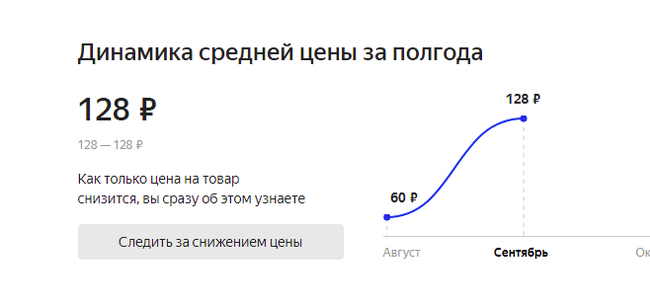 Сколько там официальная инфляция в РФ? | Пикабу
