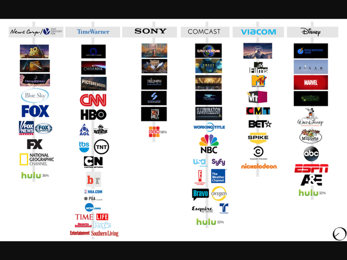 ����������� ���