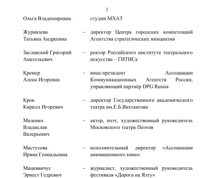 фонд культурных инициатив культурный код. 1632581947194768154. фонд культурных инициатив культурный код фото. фонд культурных инициатив культурный код-1632581947194768154. картинка фонд культурных инициатив культурный код. картинка 1632581947194768154. Срок рассмотрения и оценки заявок, поступивших на первый грантовый конкурс Президентского фонда культурных инициатив, продлен.