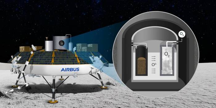 Airbus, Dereum Labs           Airbus, , , , ,  , , 