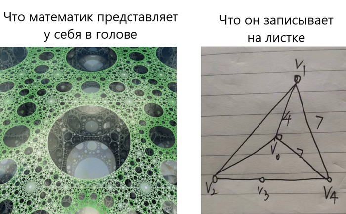         , , , , ,   