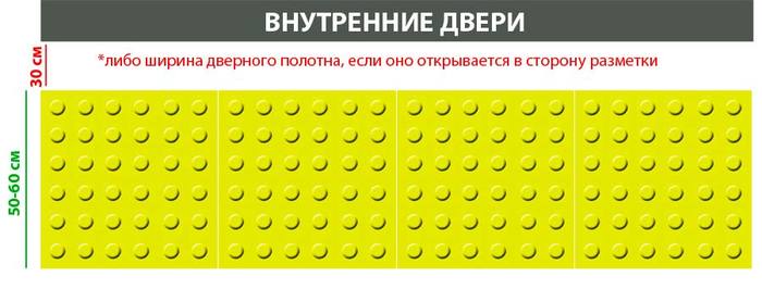 что такое тактильная плитка и для чего она нужна. Смотреть фото что такое тактильная плитка и для чего она нужна. Смотреть картинку что такое тактильная плитка и для чего она нужна. Картинка про что такое тактильная плитка и для чего она нужна. Фото что такое тактильная плитка и для чего она нужна