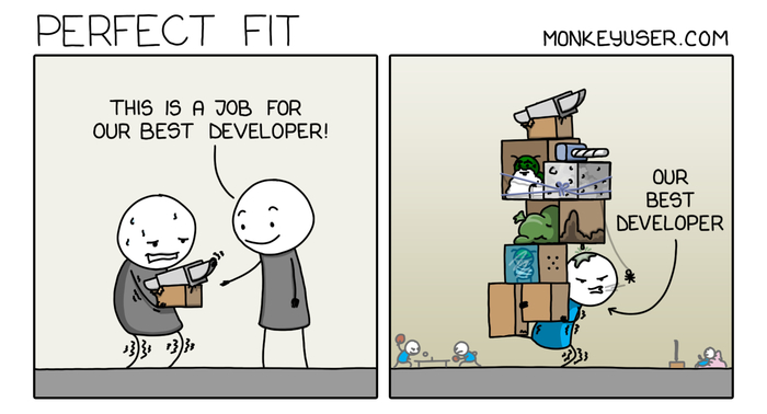 Разумное распределение нагрузки