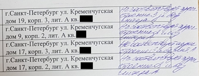 Базар вокзал что это. 1633266955195468751. Базар вокзал что это фото. Базар вокзал что это-1633266955195468751. картинка Базар вокзал что это. картинка 1633266955195468751.