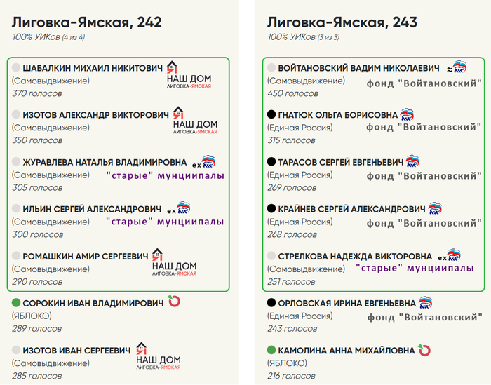 зачем нужны депутаты в россии. 1633271350129365878. зачем нужны депутаты в россии фото. зачем нужны депутаты в россии-1633271350129365878. картинка зачем нужны депутаты в россии. картинка 1633271350129365878.
