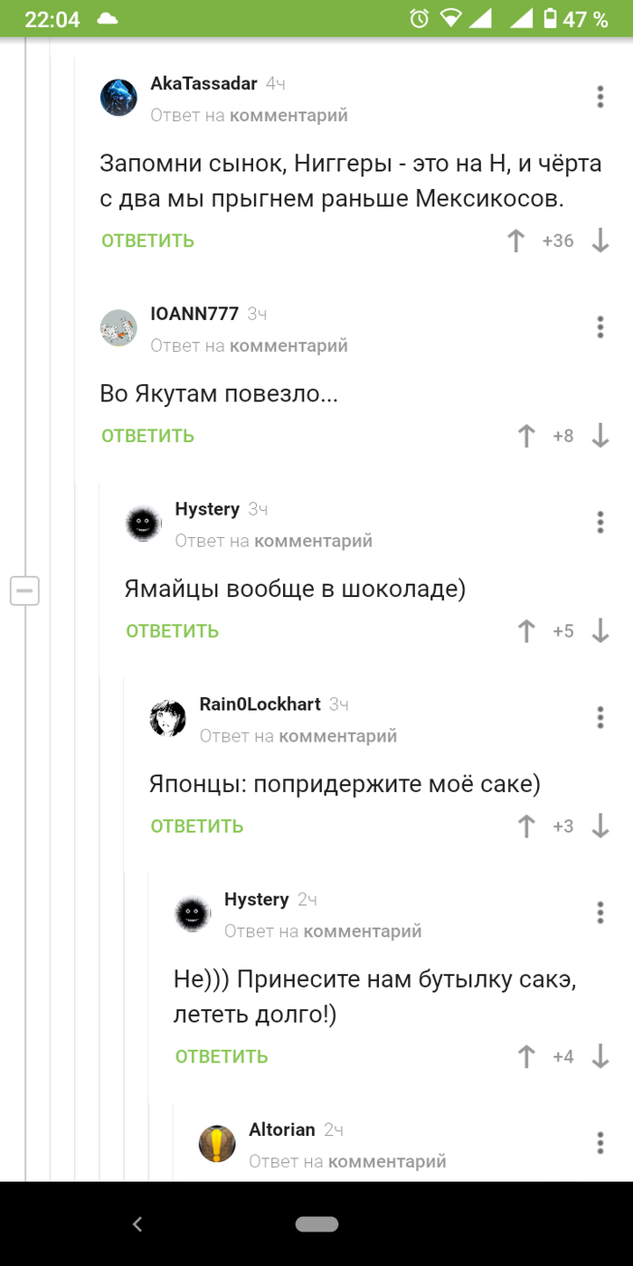 � ������������