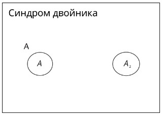 кинезиология что это упражнения. Смотреть фото кинезиология что это упражнения. Смотреть картинку кинезиология что это упражнения. Картинка про кинезиология что это упражнения. Фото кинезиология что это упражнения