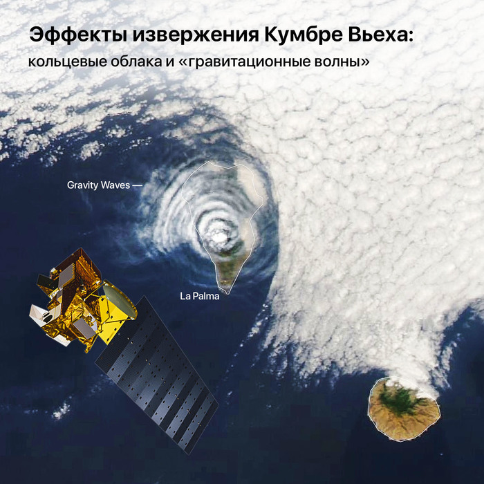    :      , , NASA, ,  -