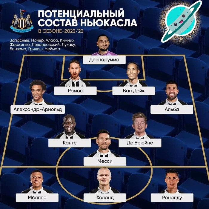 В 14 раз богаче владельца «Ман Сити». У «Ньюкасла» новые хозяева – с рекордными деньгами