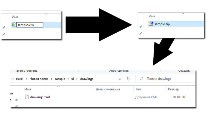 Тупящий современный Excel Microsoft Excel, Тупость, Тормозит ПК, Ошибка, Длиннопост