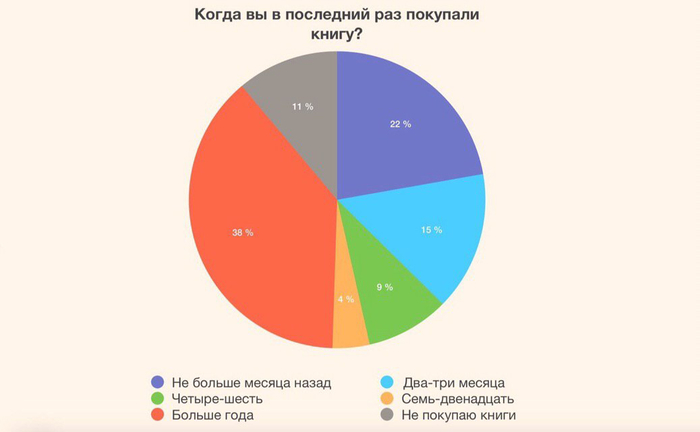 : , , 