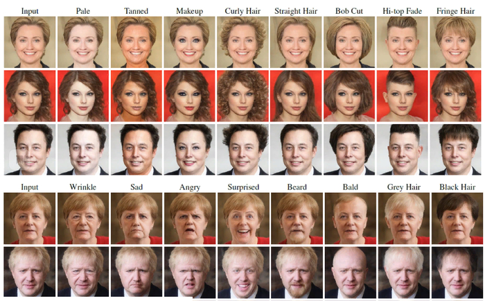 Удаляем фон на видео, превращаем рисованных героев в людей и другое. Нейросети это просто Искусственный интеллект, Лайфхак, Фотография, Видеомонтаж, Видео, Длиннопост