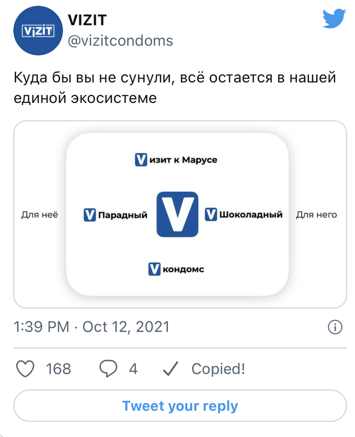 Mail.ru Group -  VK