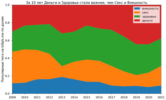 пристрелите меня пожалуйста картинки. Смотреть фото пристрелите меня пожалуйста картинки. Смотреть картинку пристрелите меня пожалуйста картинки. Картинка про пристрелите меня пожалуйста картинки. Фото пристрелите меня пожалуйста картинки