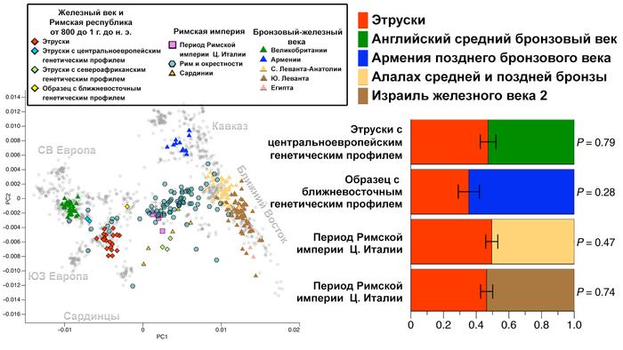 какую территорию завоевала римская империя. картинка какую территорию завоевала римская империя. какую территорию завоевала римская империя фото. какую территорию завоевала римская империя видео. какую территорию завоевала римская империя смотреть картинку онлайн. смотреть картинку какую территорию завоевала римская империя.