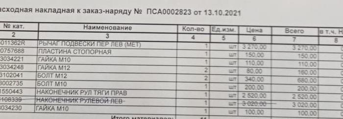 � ������ ����� ������ �������?