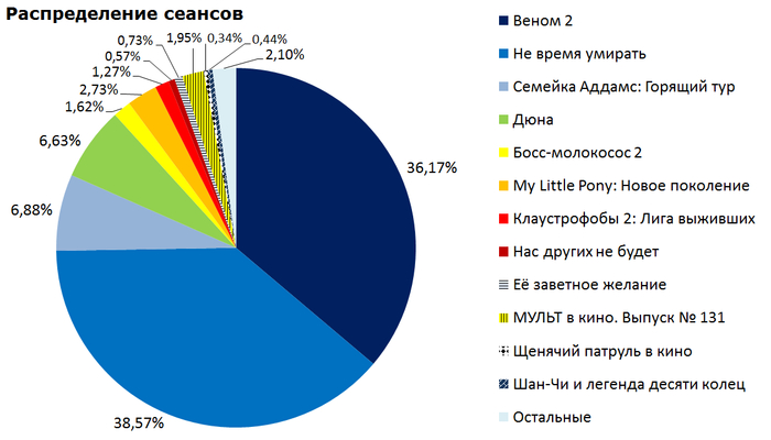 терминатор 7 трейлер номер 1. Смотреть фото терминатор 7 трейлер номер 1. Смотреть картинку терминатор 7 трейлер номер 1. Картинка про терминатор 7 трейлер номер 1. Фото терминатор 7 трейлер номер 1