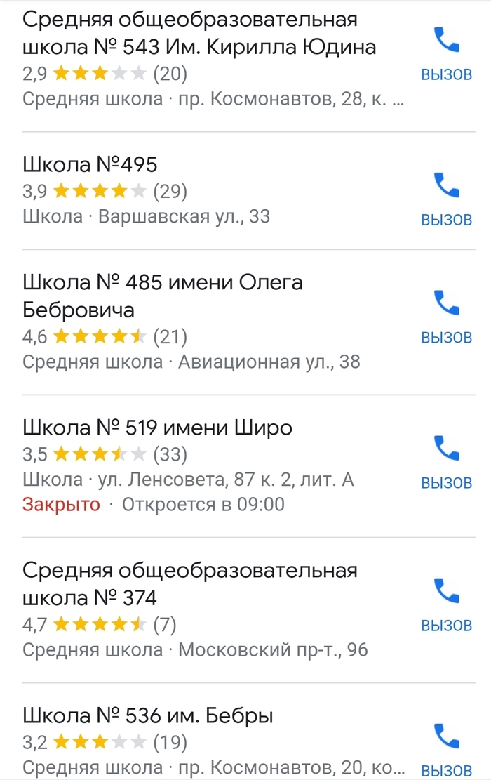   ? -, , IT, , , Google Maps, 