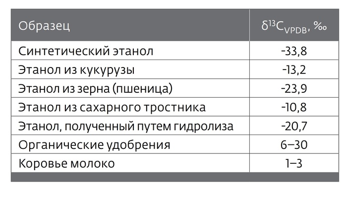Крепкий сон масала чаща. 1634410459166424140. Крепкий сон масала чаща фото. Крепкий сон масала чаща-1634410459166424140. картинка Крепкий сон масала чаща. картинка 1634410459166424140. Давненько я ничего не писал. Но сегодня попробовал очереднюю вкусняшку и не удержался.