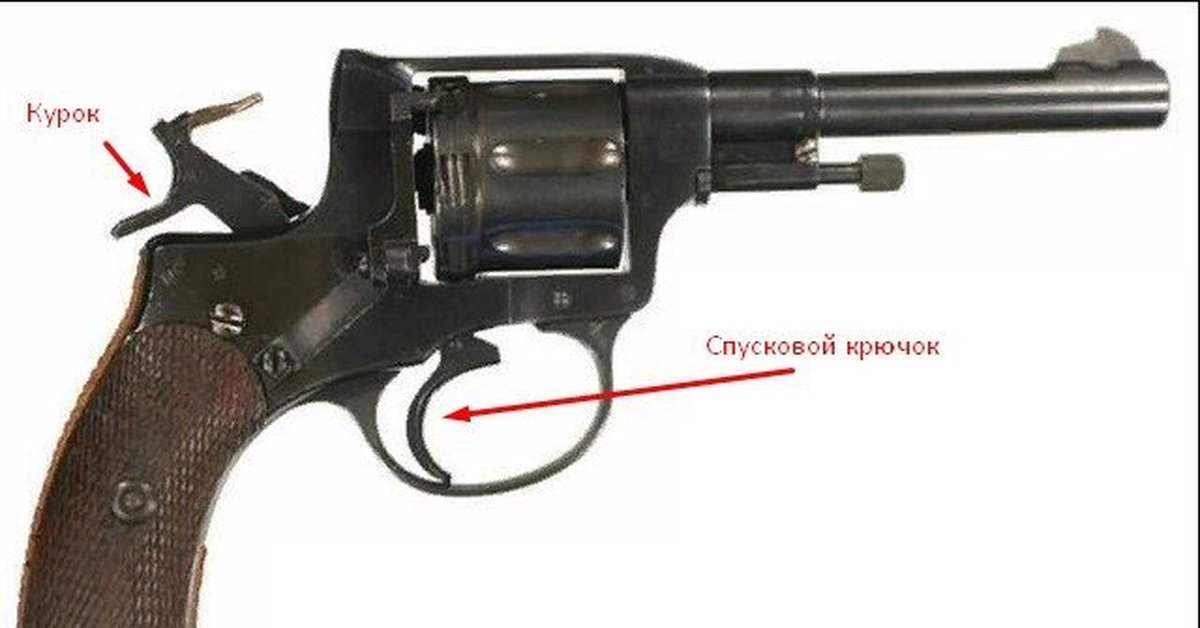 Жмет курок на атаках ставит. Отличие курка от спускового крючка. Взведенный курок револьвера. Курок и спусковой крючок револьвера. Спусковой курок револьвера.