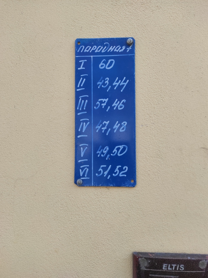      - -, , ,   