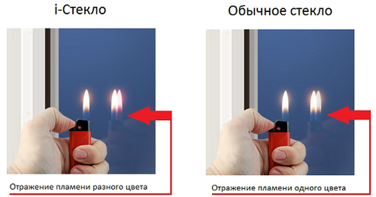 Как понять стекло. Стеклопакет энергосберегающий с напылением. Как определить энергосберегающее стекло. Отличить стекло энергосберегающее. Как отличить энергосберегающий стеклопакет от обычного.