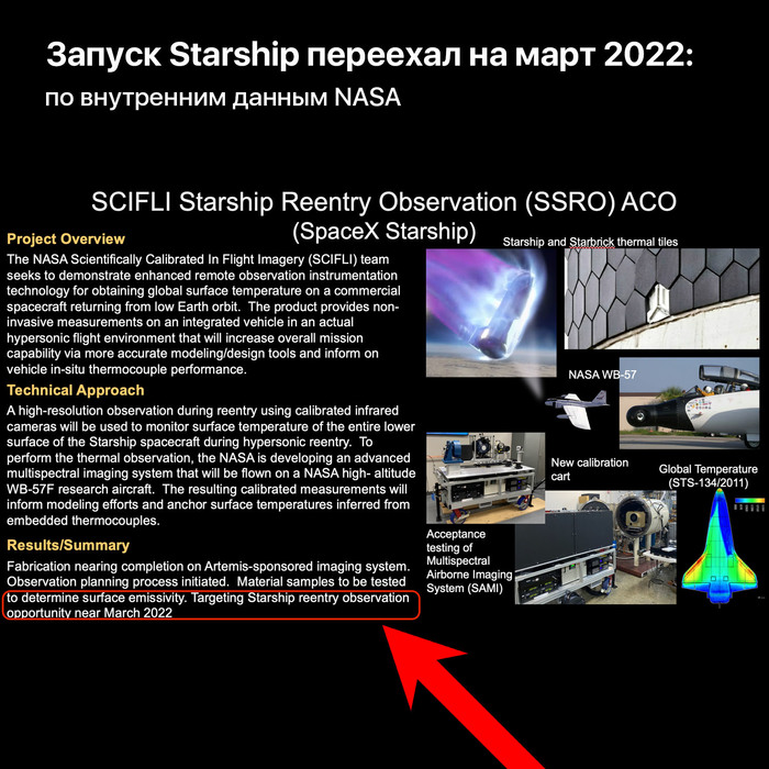  Starship    2022:   NASA , , Starship, Super Heavy,  , NASA, 