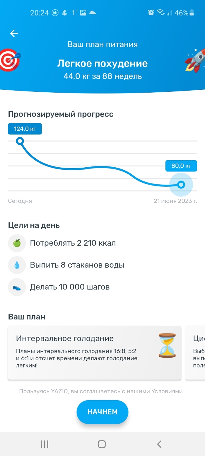 с днем худеющих 15 сентября. Смотреть фото с днем худеющих 15 сентября. Смотреть картинку с днем худеющих 15 сентября. Картинка про с днем худеющих 15 сентября. Фото с днем худеющих 15 сентября