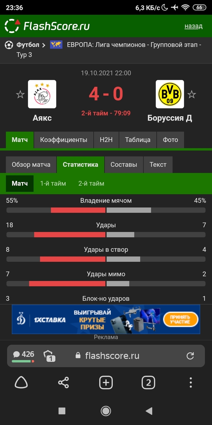 Что с Боруссией Дортмунд???