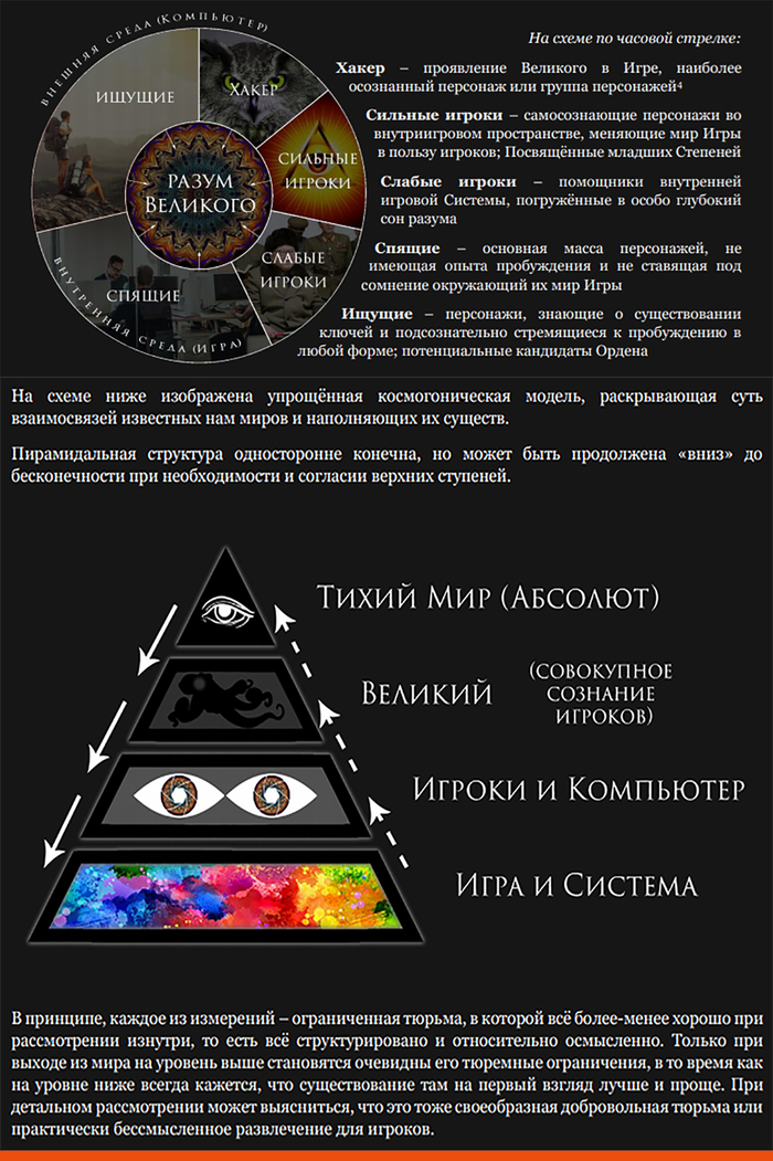       ... , 