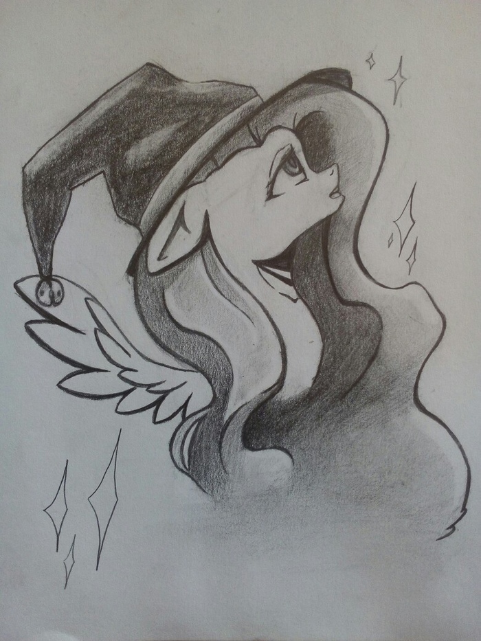 Fluttershy witch
