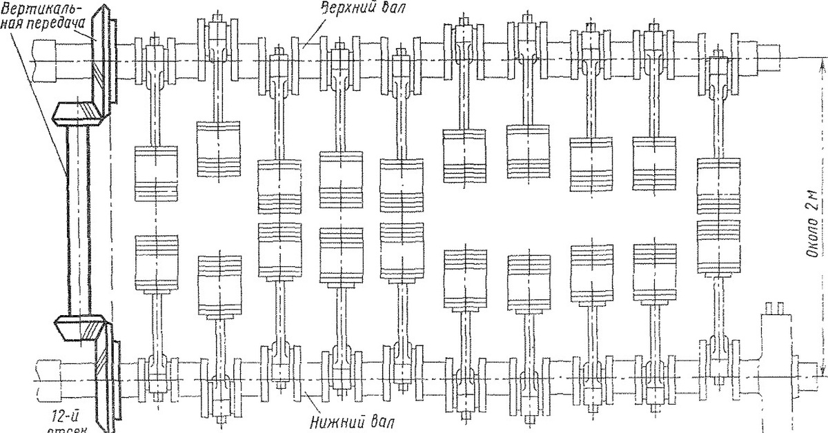 Передача дизель. Вертикальная передача дизеля 10д100. Коленчатый вал 10д100. Коленчатый вал дизеля 10д100 схема. Коленвал дизеля 10д100.