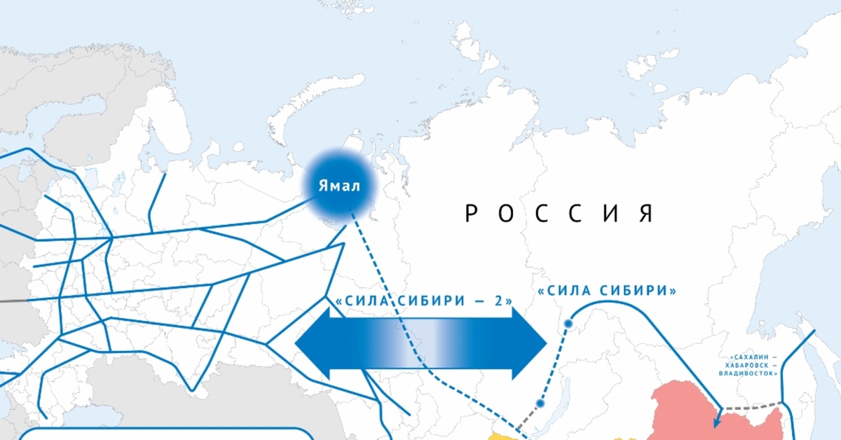 Сила сибири инвестиции в проект