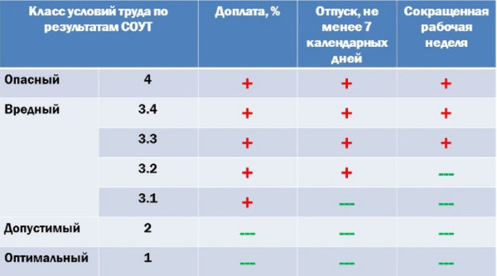 Чего есть того не отнять. Смотреть фото Чего есть того не отнять. Смотреть картинку Чего есть того не отнять. Картинка про Чего есть того не отнять. Фото Чего есть того не отнять