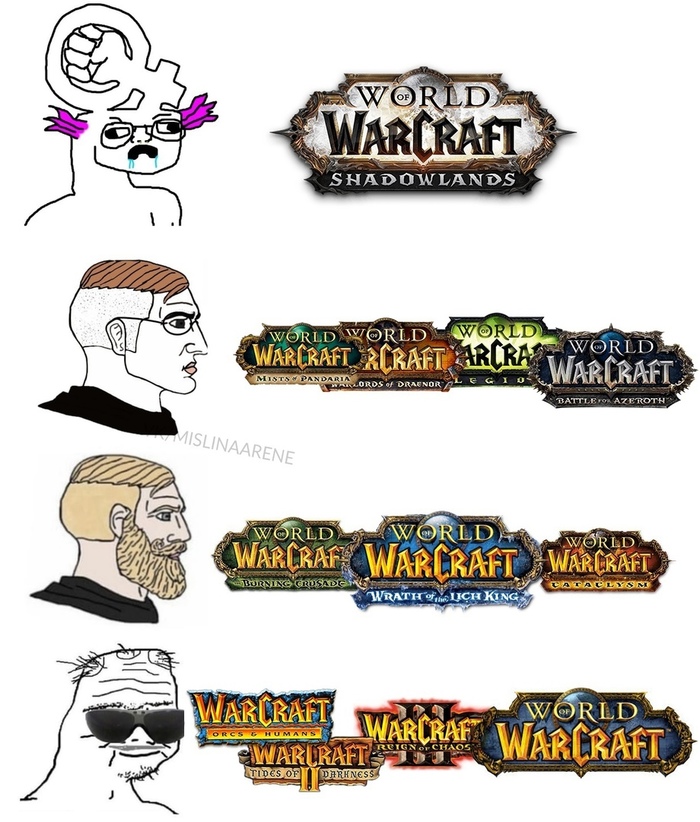  World of Warcraft, Warcraft, , , SJW