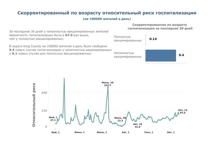 какое здоровье должно быть у машиниста метро