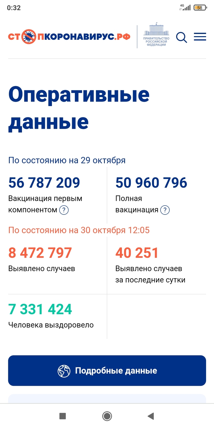 �� ���� �� ������� � ���� ���������� !