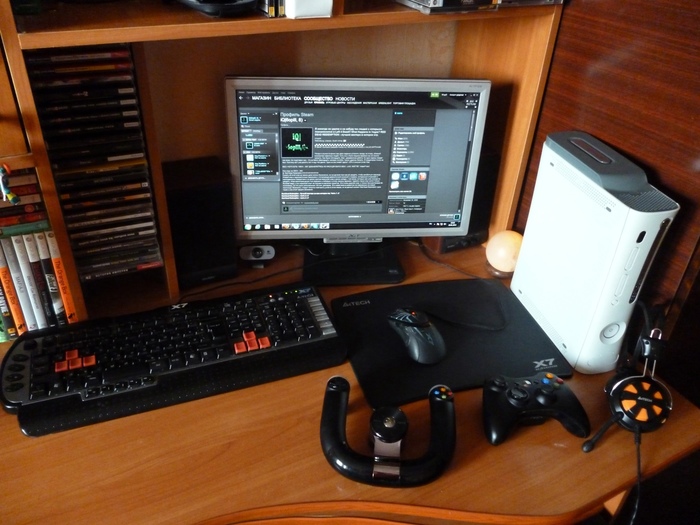 Ностальгия