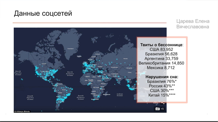 Тихо шинами шурша еду не спеша