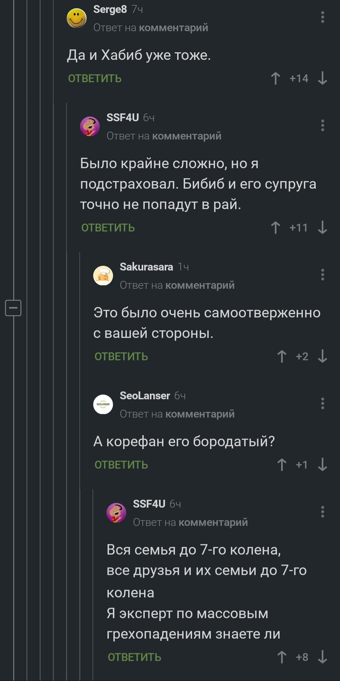 ������� �� �������� �������������