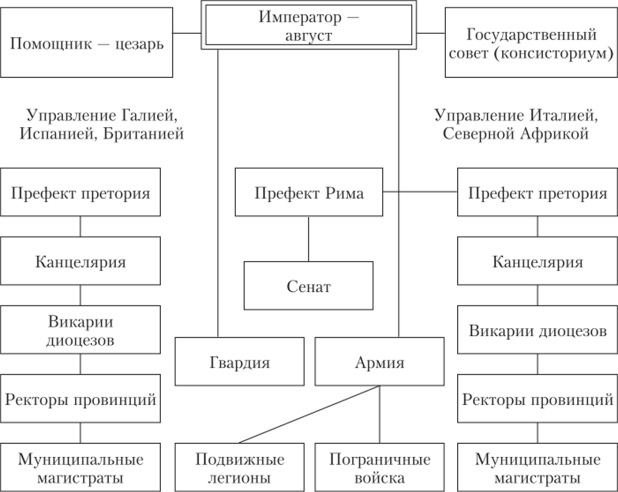 какой по счету месяца сентябрь