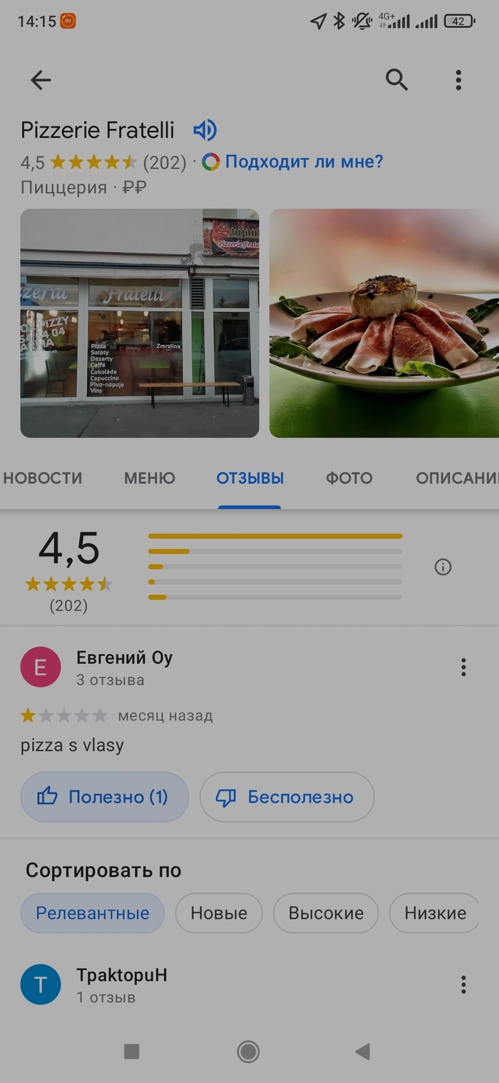 Пиццерия из Чехии с хозяином из Украины