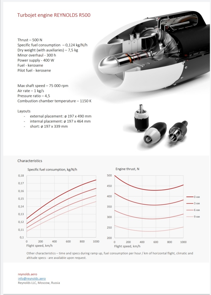 ����� �� ���� ���������� �������� ��������� ������������ ������ "�����-��" �� ��������������� �����������