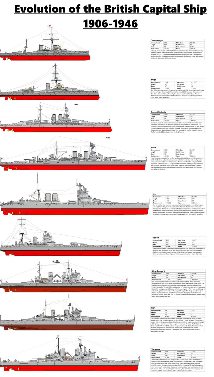 статьи про военную историю. Смотреть фото статьи про военную историю. Смотреть картинку статьи про военную историю. Картинка про статьи про военную историю. Фото статьи про военную историю