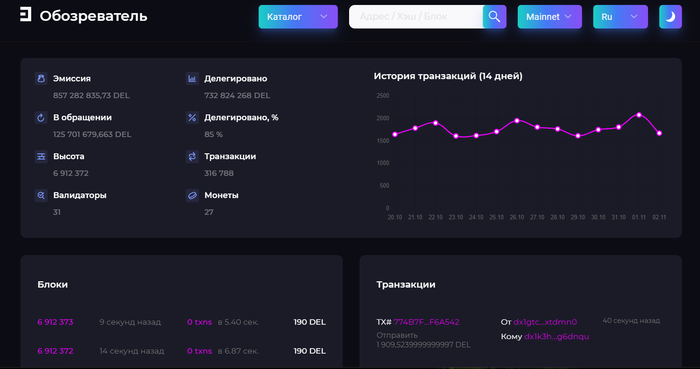 что не открывается делом займитесь. Смотреть фото что не открывается делом займитесь. Смотреть картинку что не открывается делом займитесь. Картинка про что не открывается делом займитесь. Фото что не открывается делом займитесь