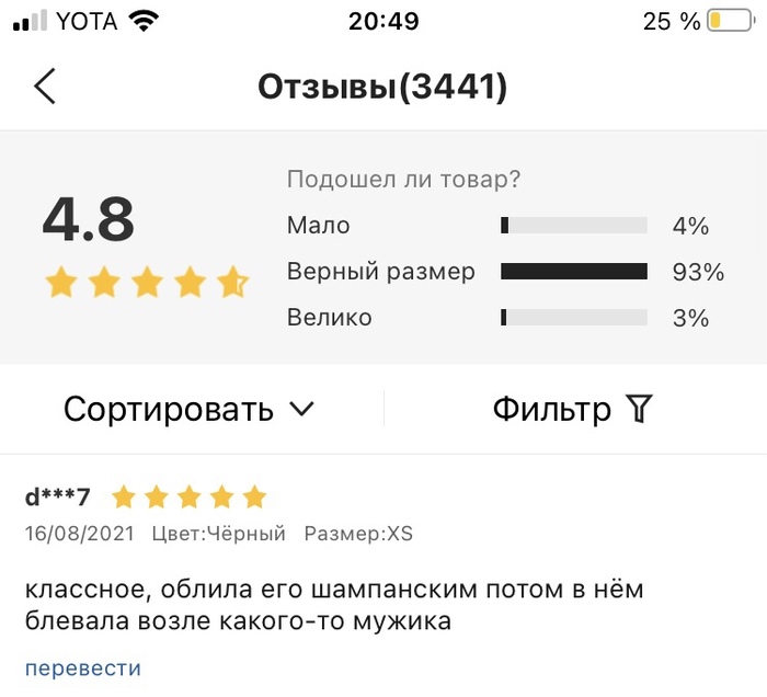 Отзыв о платье | Пикабу