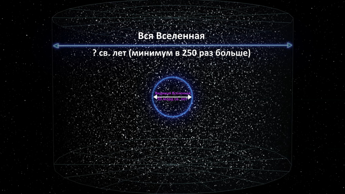 что больше солнце или сириус или альдебаран. Смотреть фото что больше солнце или сириус или альдебаран. Смотреть картинку что больше солнце или сириус или альдебаран. Картинка про что больше солнце или сириус или альдебаран. Фото что больше солнце или сириус или альдебаран