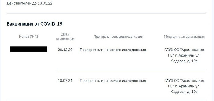 Сократили срок действия сертификата о вакцинации