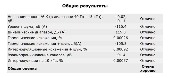 ты подарил мне летом часики с секретом клип. Смотреть фото ты подарил мне летом часики с секретом клип. Смотреть картинку ты подарил мне летом часики с секретом клип. Картинка про ты подарил мне летом часики с секретом клип. Фото ты подарил мне летом часики с секретом клип